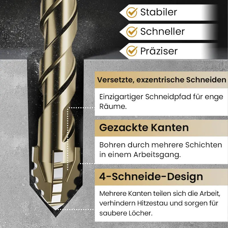 🔥2025 Heißer Verkauf🔥Hochfester Exzenterbohrer-Satz mit 4 Schneiden cetaut