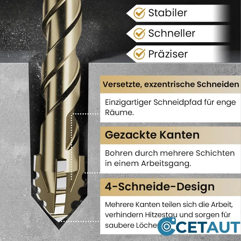 🔥2025 Heißer Verkauf🔥Hochfester Exzenterbohrer-Satz mit 4 Schneiden cetaut