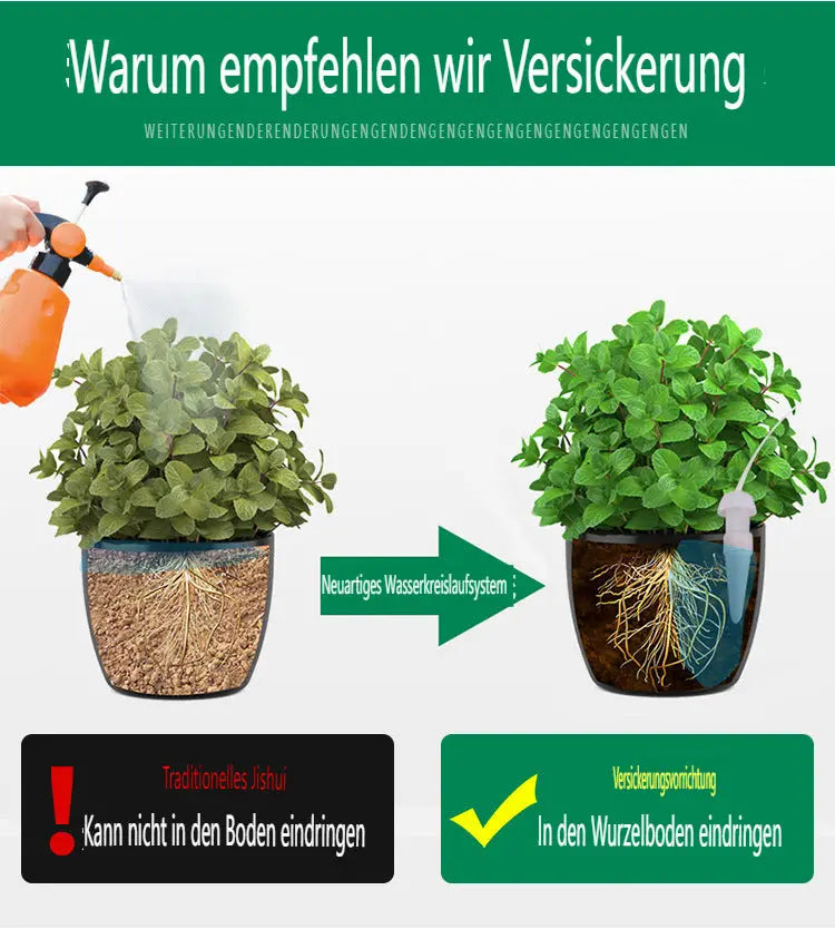 ⚙️ Innovativ & stromlos: Bewässerung durch physikalische Schwerkraft! ♻️ 100% recycelter Kunststoff + Gips | Umweltfreundlich & stabil cetaut