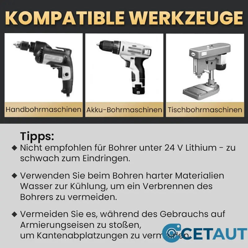 🔥2025 Heißer Verkauf🔥Hochfester Exzenterbohrer-Satz mit 4 Schneiden cetaut