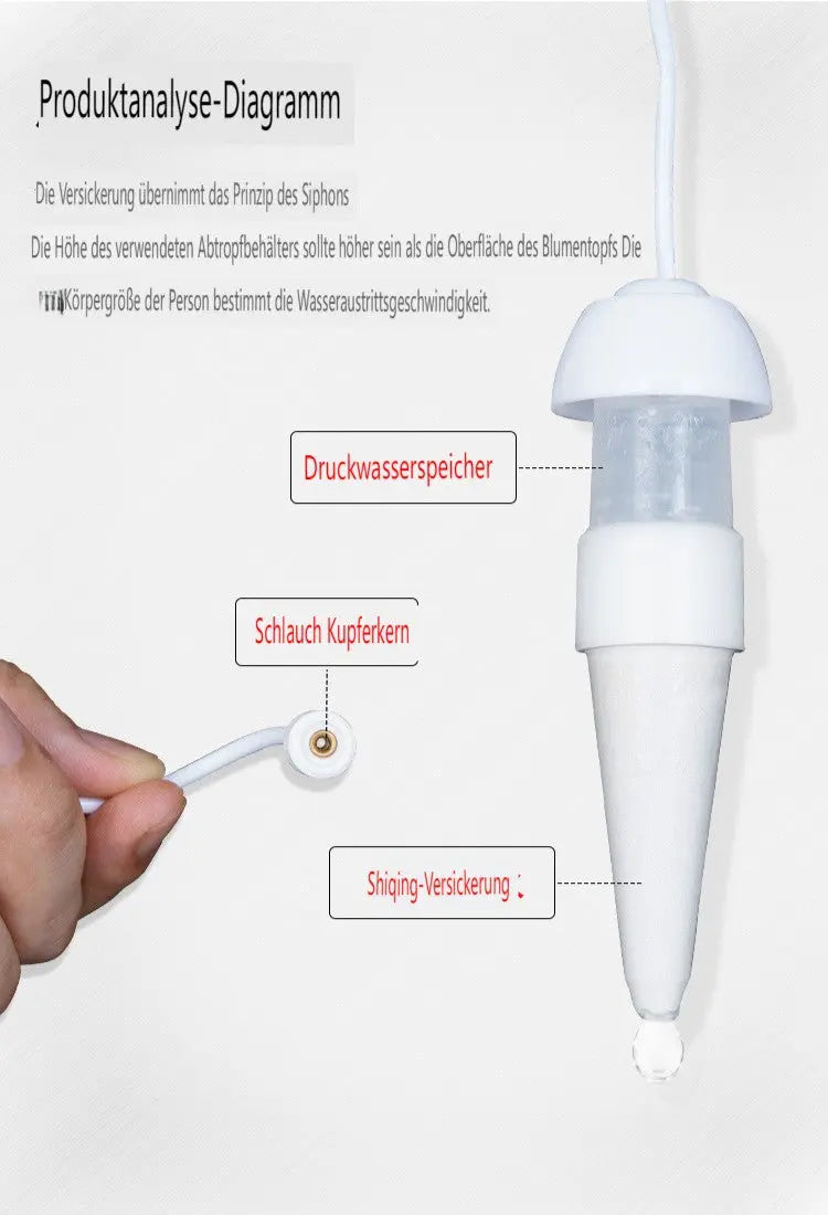 ⚙️ Innovativ & stromlos: Bewässerung durch physikalische Schwerkraft! ♻️ 100% recycelter Kunststoff + Gips | Umweltfreundlich & stabil cetaut
