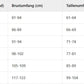 Sexy Sport-Badeanzug für Damen cetaut