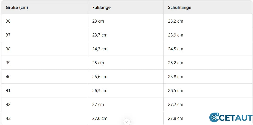 Lässige atmungsaktive Sportschuhe aus Mesh cetaut