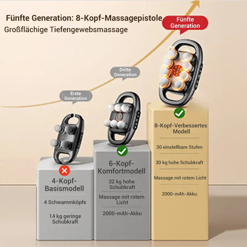 💥Professionelle Tiefenmassage-Pistole cetaut