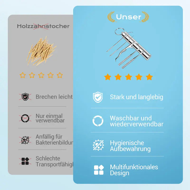 ⚡ Edelstahl Zahnstocher Set | Hygienisch & Langlebig 🦷✅ cetaut