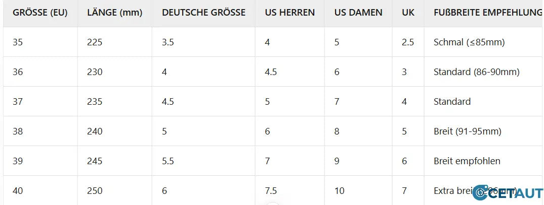 🍃Gelenkschonende Sneaker – Für aktive Jahre mit Leichtigkeit cetaut