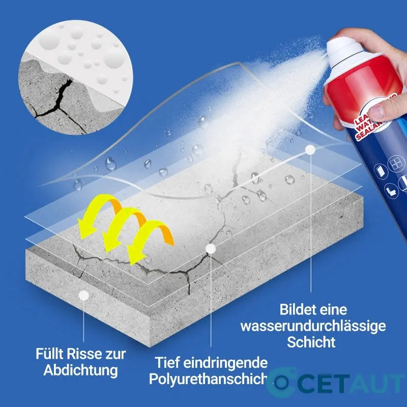 Wasserdichtes Dichtspray zur Abdichtung cetaut