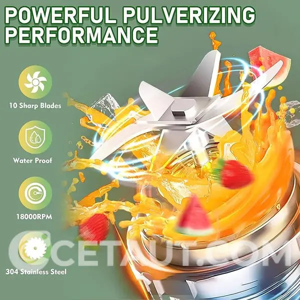 ⏳Begrenzte Zeit 50% Rabatt💥BPA-Free Electric Citrus Juicer 17 oz, Straw, Two Lids, Portable Blender for Smoothies, Shakes, Food Prep & Frozen Blending - Outdoorfun cetaut