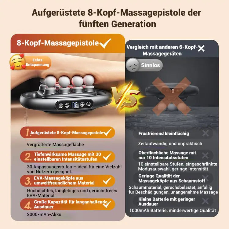 💥Professionelle Tiefenmassage-Pistole cetaut