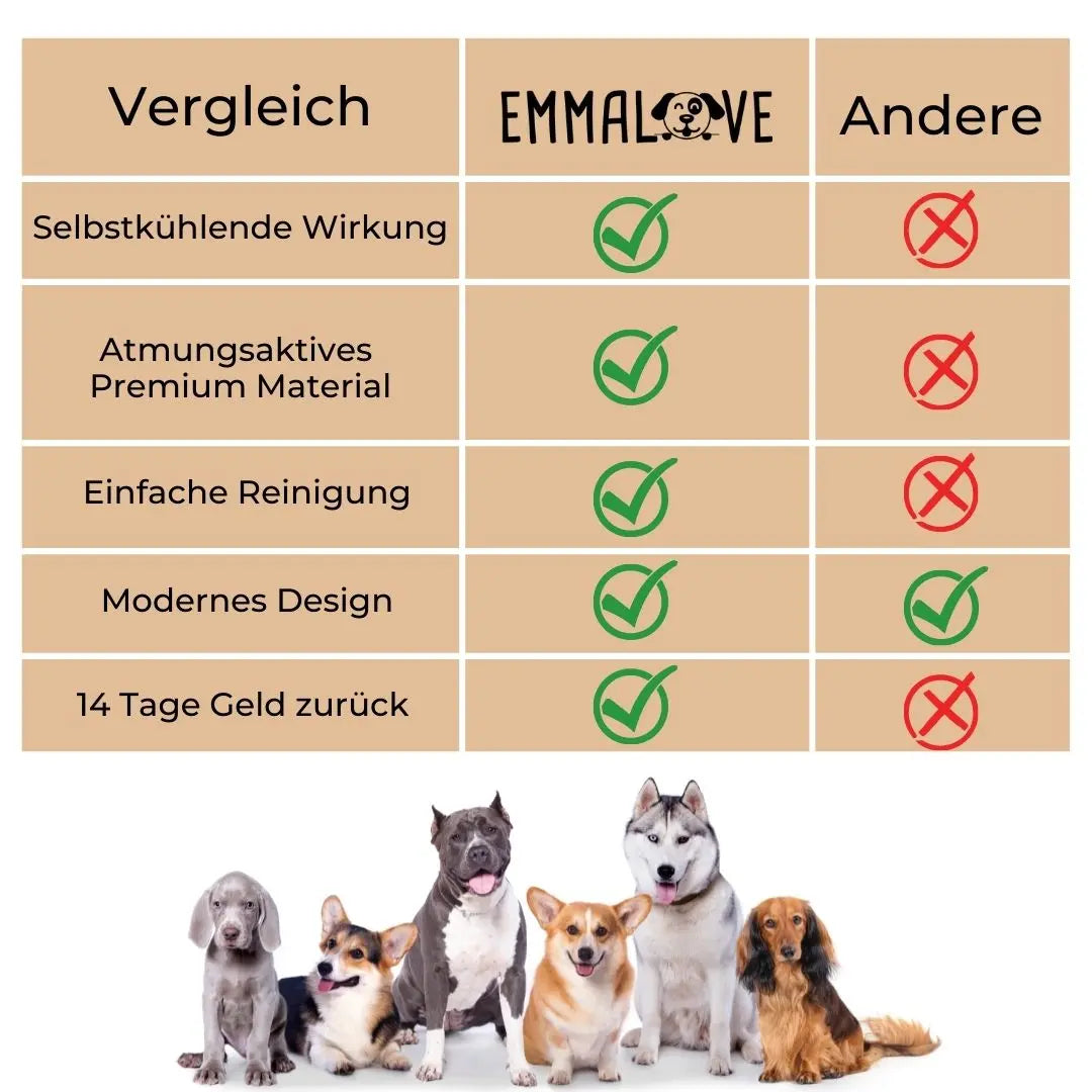 🔥🧊Letzter Tag 49 % Rabatt😍Emmalove Kühlmatte für Hunde & Katzen - Selbstkühlend für alle Haustiere | Extra leicht & geruchlos | 100x70cm Universalgröße🐶🐱 cetaut