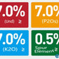 Blumen glücklich machen – ganz ohne Aufwand!Bio-Dünger Tabletten | Langzeitwirkung für üppige Pflanzen | 50% Rabatt 🌱 cetaut