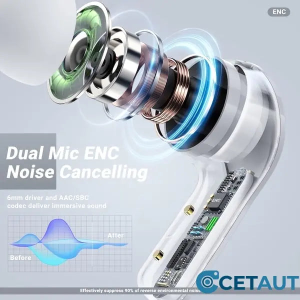 🔥50% discount - Bluetooth headphones with ENC noise canceling cetaut