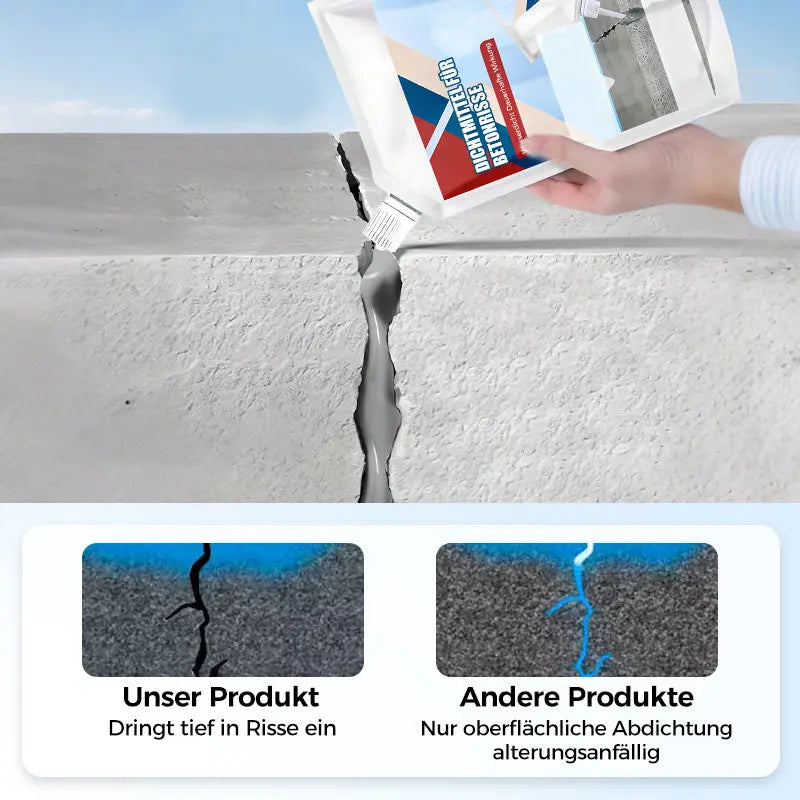 🌿💧Hochleistungsfähiger Klebstoff zur Reparatur von Betonrissen cetaut