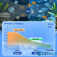 Leistungsstarke Tablette zur Reinigung von Aquarienwasser cetaut