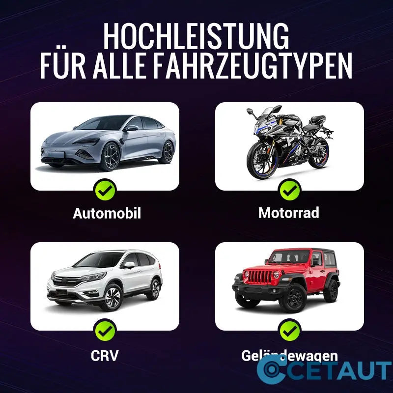 Professionelle Keramikbeschichtung für langlebigen Schutz Ihres Autos cetaut