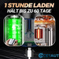 🔋2025 USB-Rasierer für Männer | 💦Wasserdicht & Reise-tauglich | Schnellladung cetaut