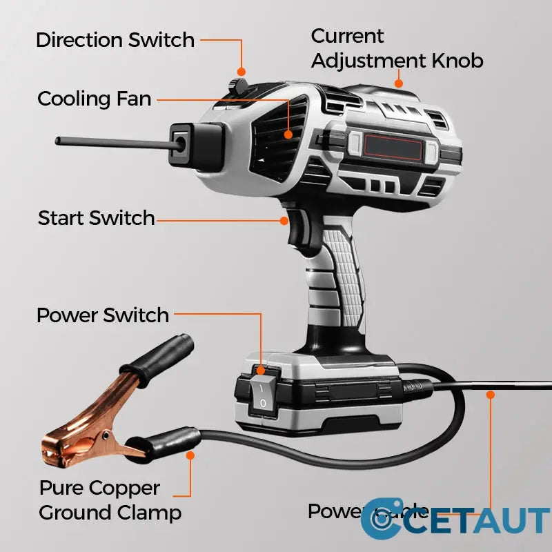 🔥Heißer Verkauf 50 % Rabatt🔥Handschweißgerät Pro: Weltweit schweißen, jederzeit reparieren-4600W abgeschirmtes Metalllichtbogenschweißgerät-Kit cetaut