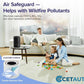 HEPA 13 Luftreiniger gegen Pollen & Rauch | 240m³/h | 24dB Nachtmodus | 50% Rabatt cetaut
