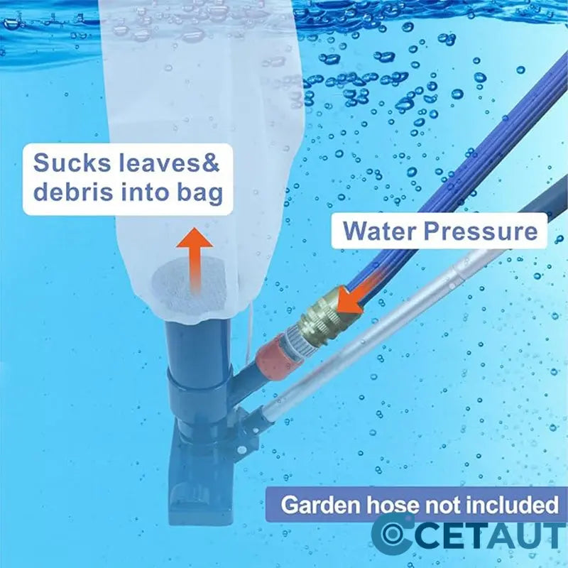 🏊‍♂️Perfekte Poolpflege: Sauber in Minuten – ohne Stress🛠️Powerful Suction Pool Vacuum Jet Kit cetaut