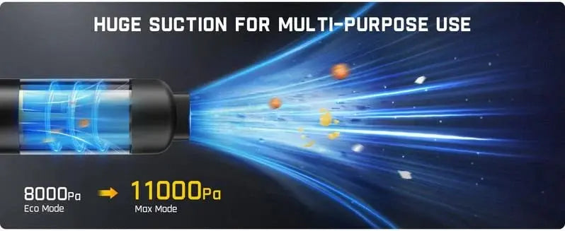 💥Aktion – 50 % Rabatt💥Tragbarer kabelloser Autostaubsauger mit hoher Saugkraft cetaut