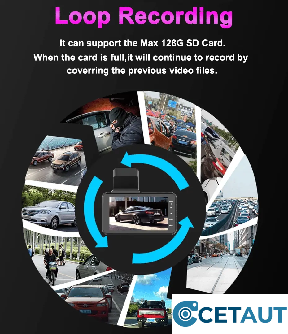 📹 Dual-Lens Dashcam mit 1080P HD & Nachtsicht – 170° Weitwinkel (Aktion: 49% sparen) cetaut