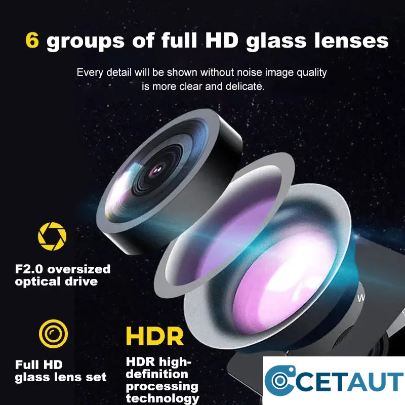 📹 Dual-Lens Dashcam mit 1080P HD & Nachtsicht – 170° Weitwinkel (Aktion: 49% sparen) cetaut