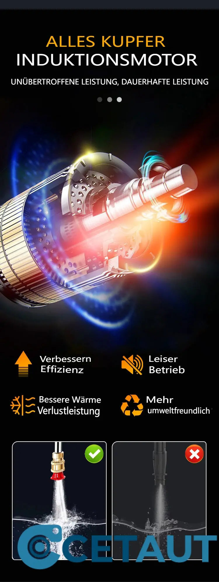 💥Heißer Verkauf 20% Rabatt🚗Schnurlose tragbare Multifunktions-Hochdruckwasserpistole cetaut