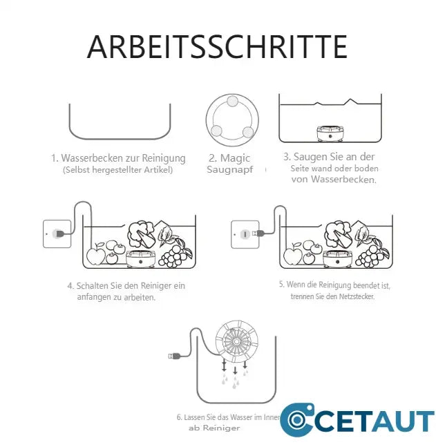 Pestizide? Keime? Weg damit! für 100% sichere Lebensmittel🍉🥬 Effiziente tragbare Obst- und Gemüsewaschmaschinen cetaut