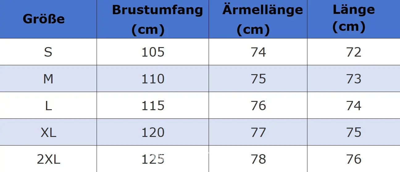 Zerrissene Denim-Jacke für Frauen (Raw Edge) cetaut