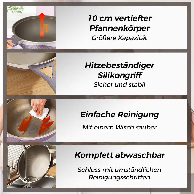 🔥Sonderpreis 🔥Titanium Antihaft-Niederdruck-Pfannenset cetaut