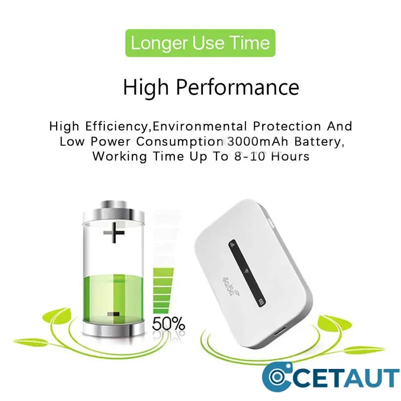 🔥 2025 Heißer Verkauf 🔥 4G/5G Pocket Mobile WiFi Router (50% OFF) cetaut
