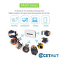 🔥 2025 Heißer Verkauf 🔥 4G/5G Pocket Mobile WiFi Router (50% OFF) cetaut