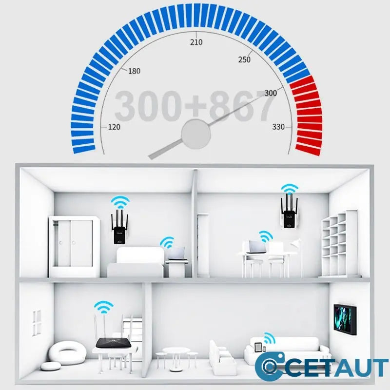 WiFi-Signalverstärker cetaut