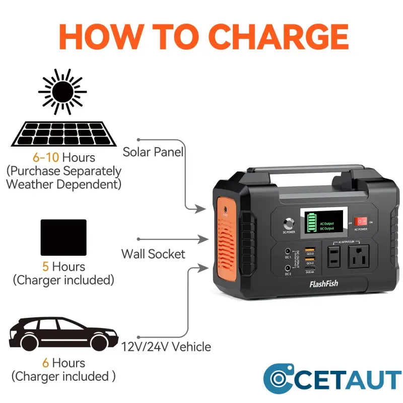 200W Portable Power Station with Display cetaut