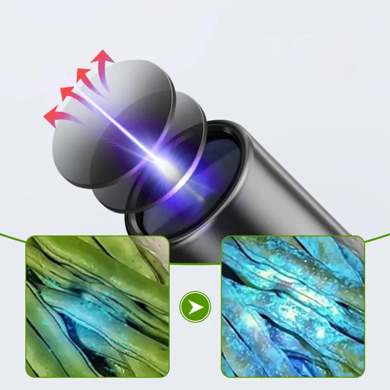 UV-Schwarzlicht-Taschenlampe 365nm ✨ Pestizid-Detektor für Gemüse & Bargeld | Kompakt & 30m Reichweite 🔍 cetaut