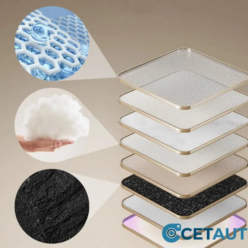 💧TÜV-geprüft: Sauberes Wasser, einfach drehen – für Kaffee, Babybrei & plastikfreies Wasserhahn-Wasserfilter cetaut