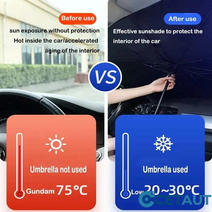 CarShade™ - Schützt Ihr Auto vor der Hitze cetaut