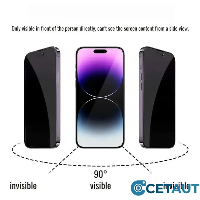 Anti-Scratch & Anti-Spy Tempered Glass Screen Protector for iPhone cetaut