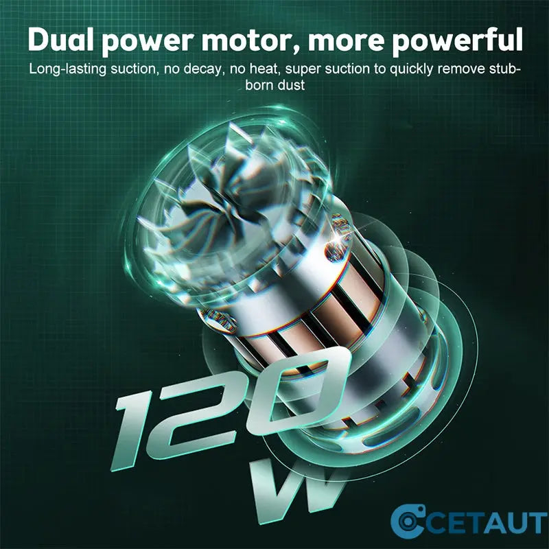 120W Super-Starker kabelloser Auto-Staubsauger - wiederaufladbarer Handstaubsauger mit Zyklon-Saugkraft - mühelose, ultra-portable Autoreinigungslösung für unterwegs cetaut