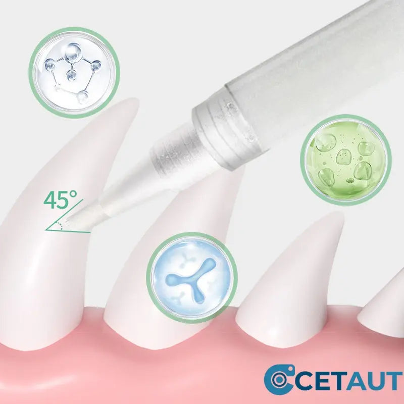 💥💥Limited Time 50% Off🔥🔥 Haustier-Atemfreshener Whitening Cleaning Pen cetaut