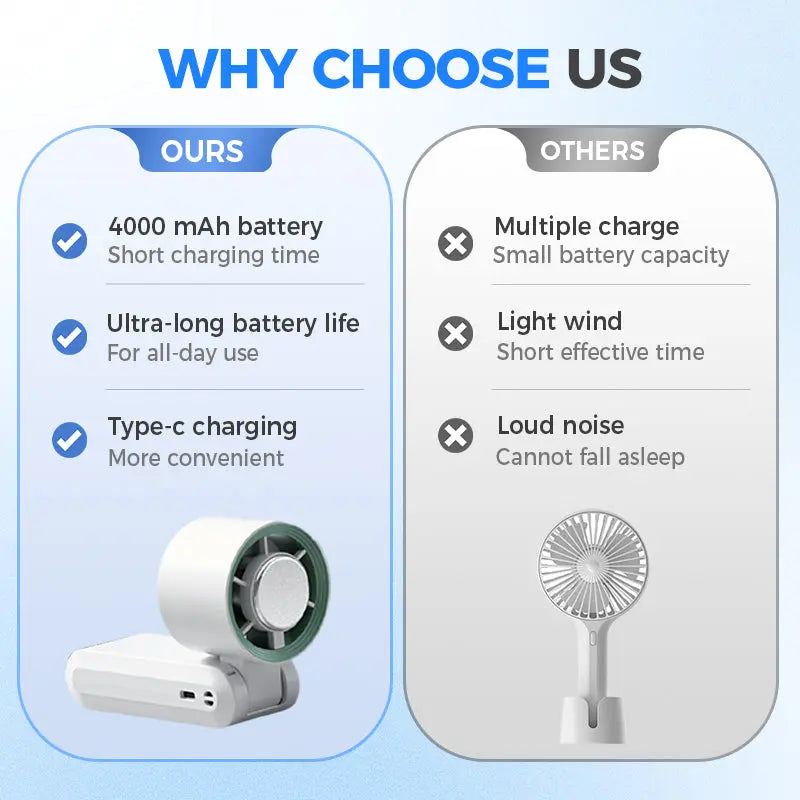 Handheld Portable Fan with Ice Cooler cetaut