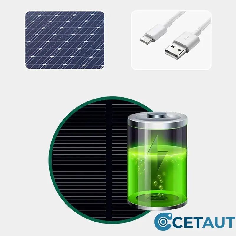 ⏳50 % Rabatt im Sommer⏰Atmungsaktive Baseballkappe mit Solarventilator🍃 cetaut