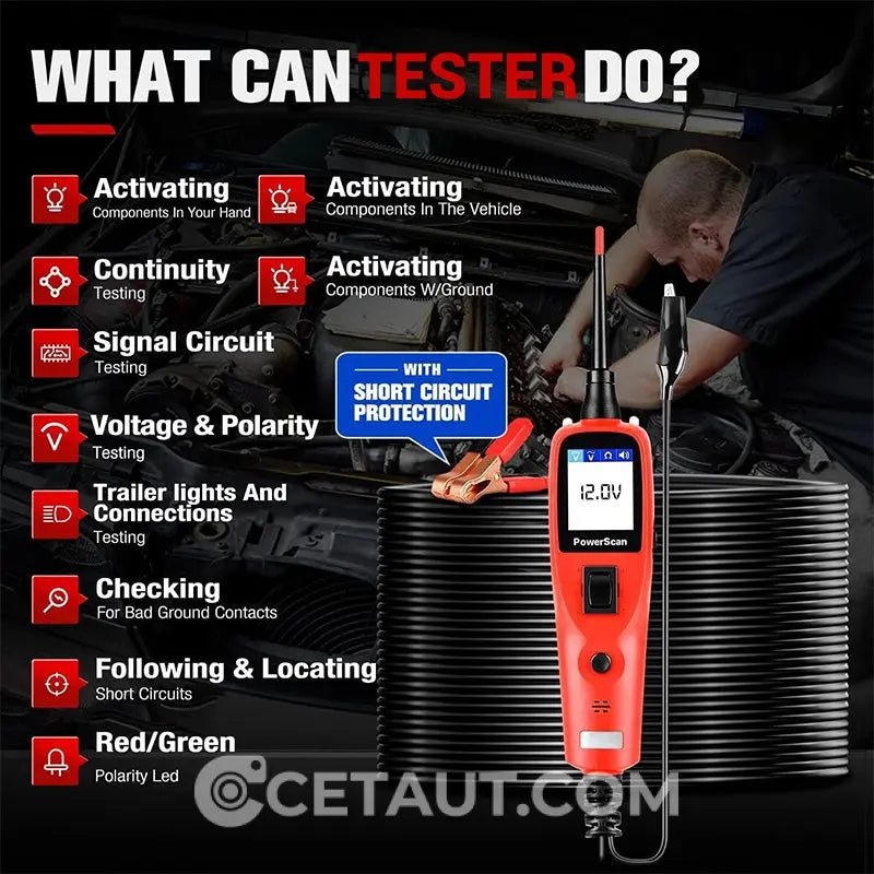 Automotive Circuit Tester Set cetaut