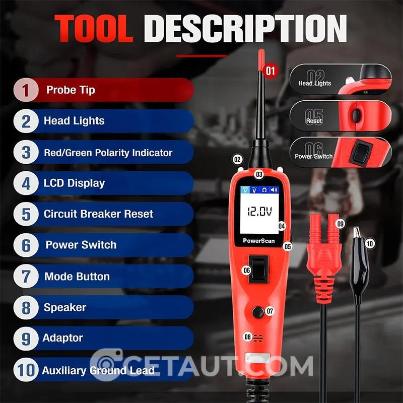 Automotive Circuit Tester Set cetaut