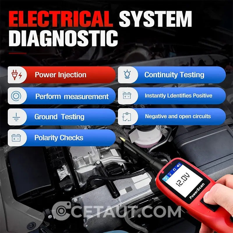 Automotive Circuit Tester Set cetaut