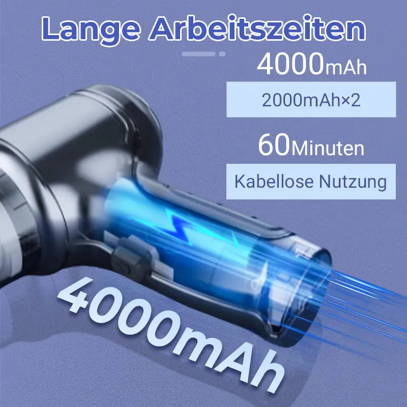 Kabelloser Auto-Staubsauger [2025] – 9000/12000PA Starkleistung, 60min Akku, HEPA-Filter, Ultra-Leicht (290g) für Auto & Sofa – Inkl. 3 Aufsätze cetaut