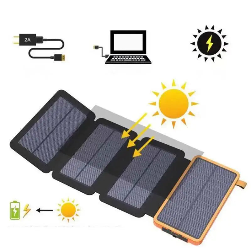 25000mAh Solar-Powerbank mit hoher Kapazität - schnelles Aufladen cetaut