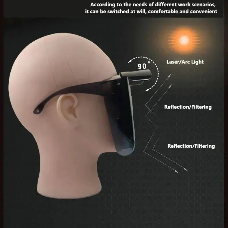 🔥Limited Time 50% OFF🔥New Laser Welding Mask cetaut