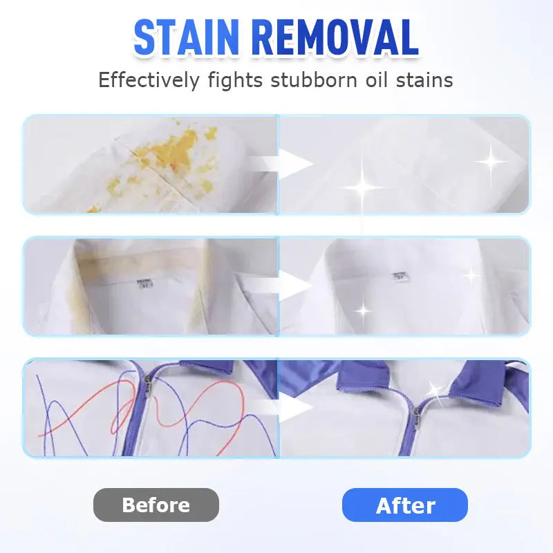Powerful Oil Stain Remover Spray cetaut