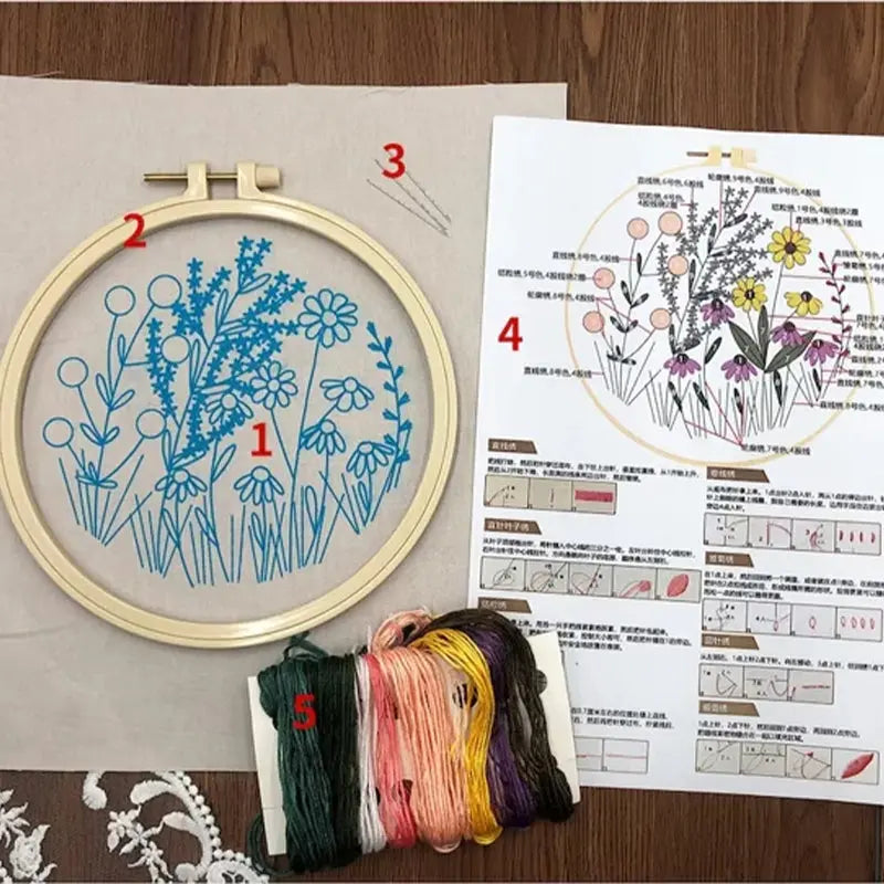 Stickrahmen-Blumen-Kit für Anfänger cetaut